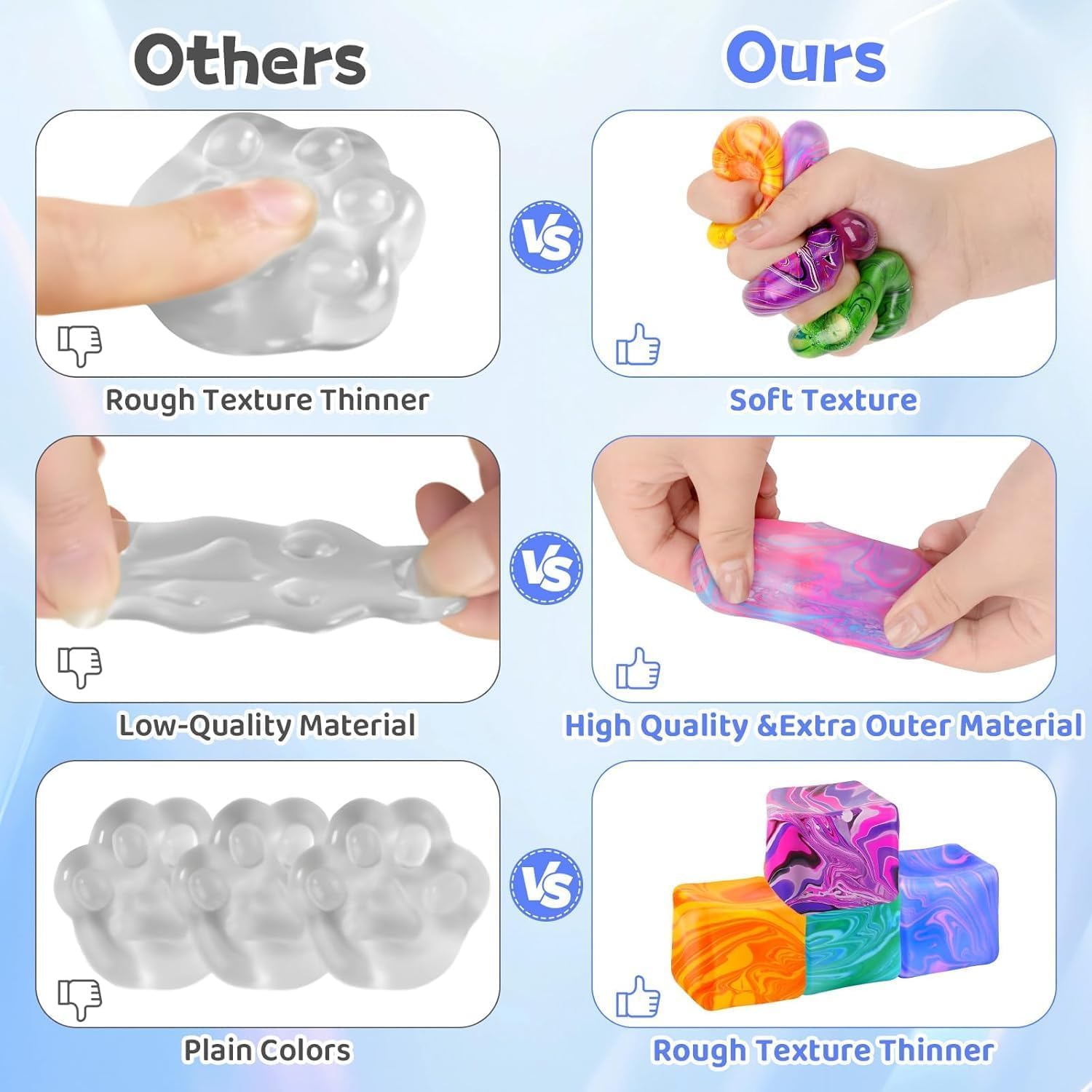4Pcs Needoh-Nice Squishy Cube, Ice Cube Stress Relief Fidget Toys, Squeeze Doh Cube Squishy Fidget Toys for Kids Adults, Sensory Stress Balls for Autism Anxiety Relief (small) - Happy Desk Cube